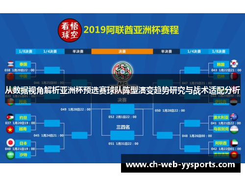 从数据视角解析亚洲杯预选赛球队阵型演变趋势研究与战术适配分析