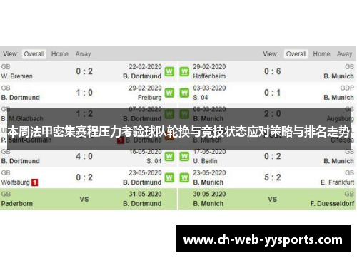 本周法甲密集赛程压力考验球队轮换与竞技状态应对策略与排名走势 本周法甲密集赛程压力考验球队轮换与竞技状态应对策略与排名走势