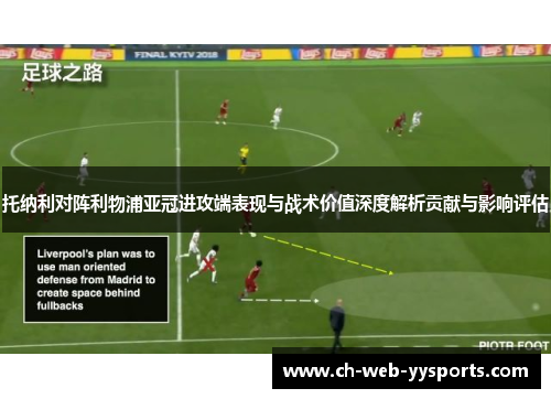 托纳利对阵利物浦亚冠进攻端表现与战术价值深度解析贡献与影响评估