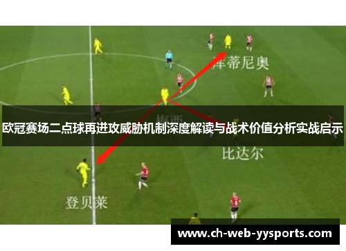 欧冠赛场二点球再进攻威胁机制深度解读与战术价值分析实战启示