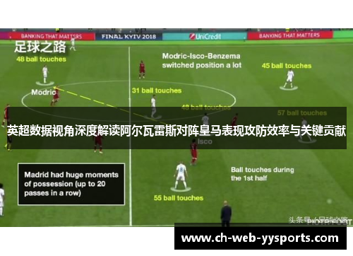 英超数据视角深度解读阿尔瓦雷斯对阵皇马表现攻防效率与关键贡献