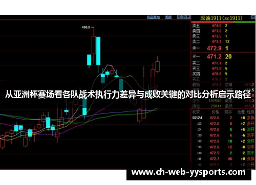 从亚洲杯赛场看各队战术执行力差异与成败关键的对比分析启示路径