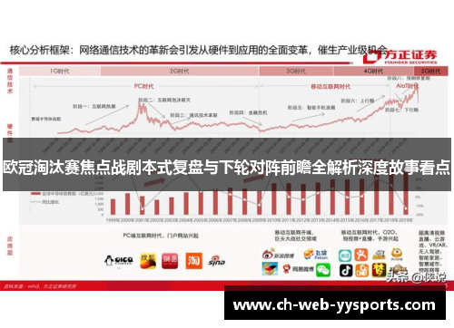 欧冠淘汰赛焦点战剧本式复盘与下轮对阵前瞻全解析深度故事看点 欧冠淘汰赛焦点战剧本式复盘与下轮对阵前瞻全解析深度故事看点