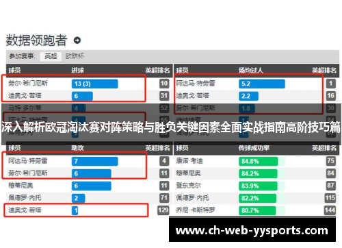 深入解析欧冠淘汰赛对阵策略与胜负关键因素全面实战指南高阶技巧篇